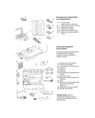 Janome 2318 (6019 QC)