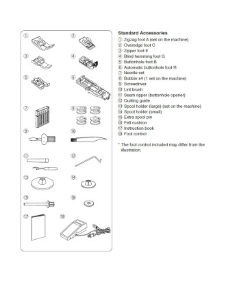 Janome Sewist 725S
