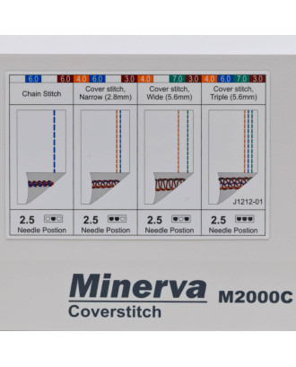 Minerva M2000С Minerva M2000С