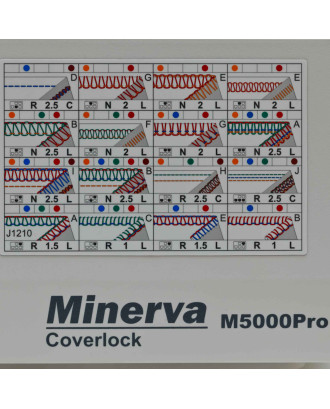 Minerva M5000Pro